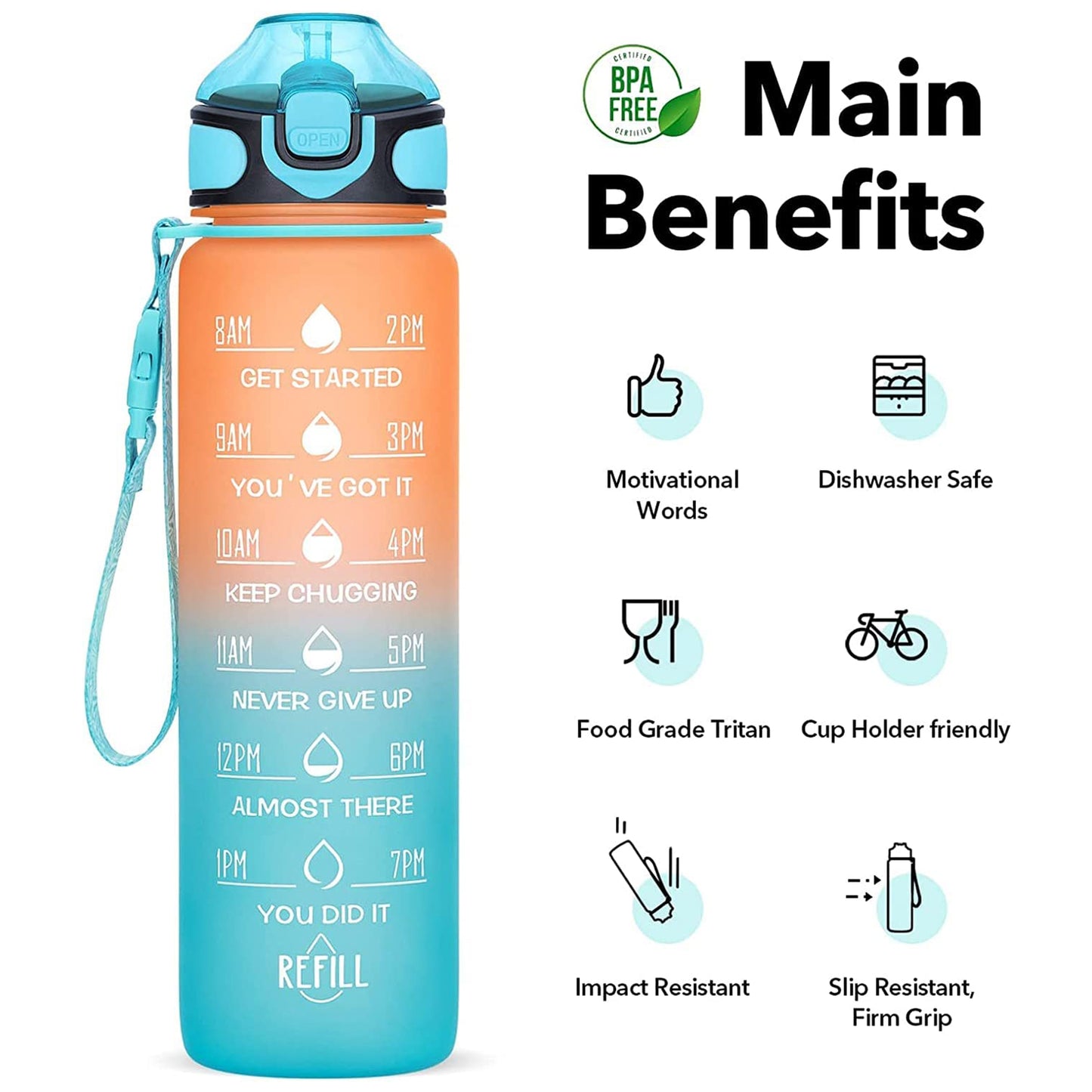 Motivational Water Bottle With Straw, Time Marker, BPA-Free Tritan Portable Gym Water Bottle