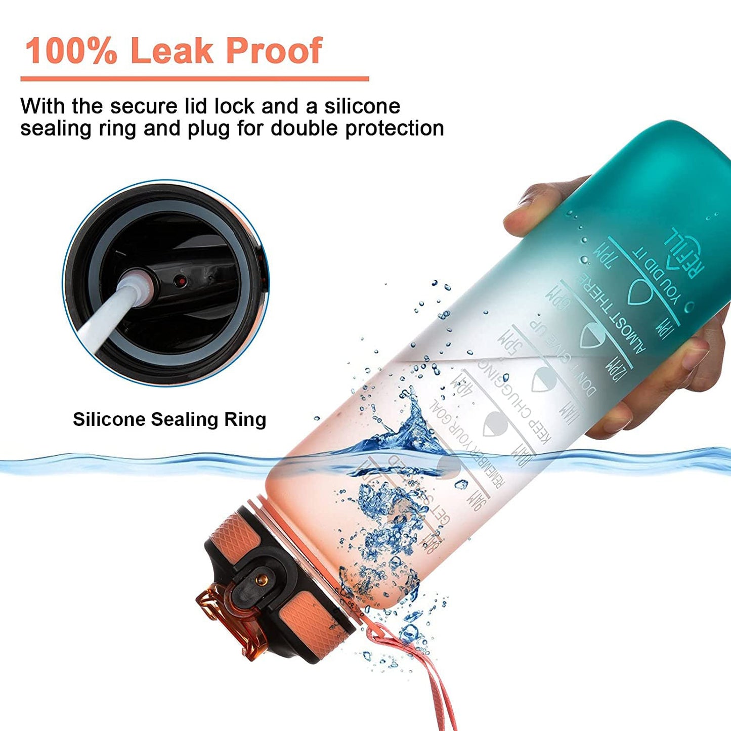 Motivational Water Bottle With Straw, Time Marker, BPA-Free Tritan Portable Gym Water Bottle